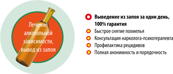 быстрое выведение из запоя